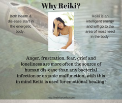 LEVEL I REIKI ATTUNEMENT - Alignment Activation